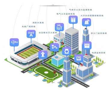 智慧消防管理平臺(tái)